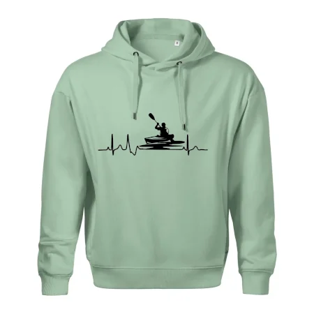 EKG kajak