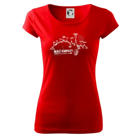 Profil Malé Karpaty