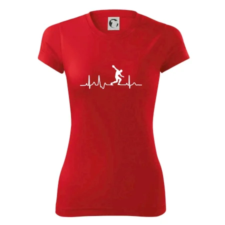 EKG hod diskom