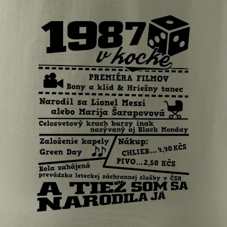 1987 v kocke