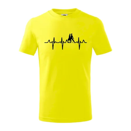 EKG tango