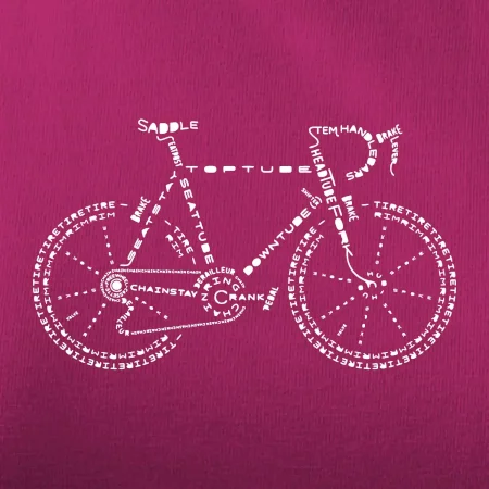 Bicykel názvy