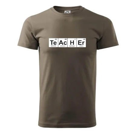 Periodická tabulka - Teacher