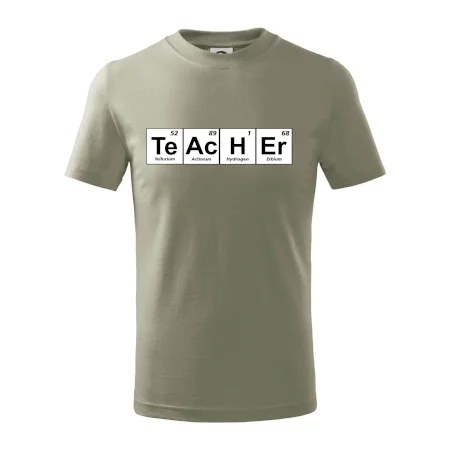 Periodická tabulka - Teacher