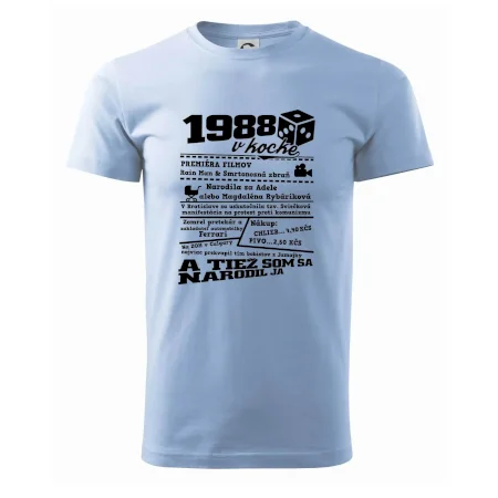 1988 v kocke