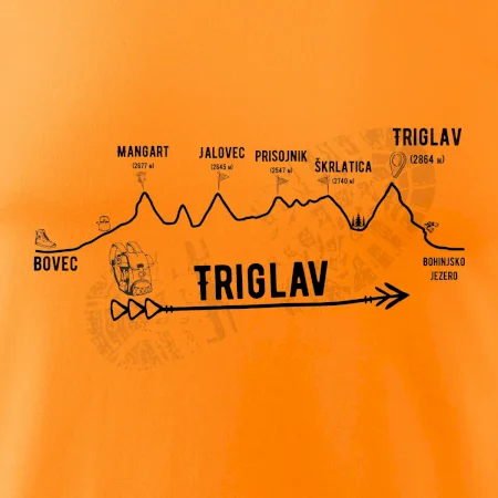 Profil Triglav Bovec - Bohinjské jazero