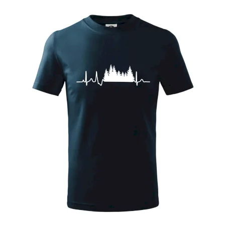 EKG les