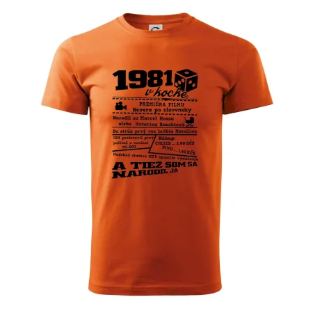 1981 v kocke