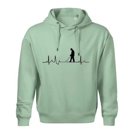 EKG detektor