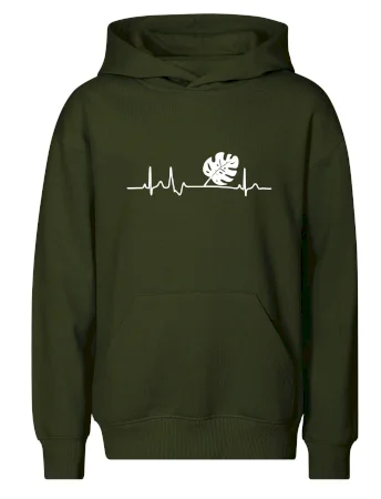 EKG Monstera