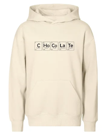 Čokoláda - periodická tabuľka