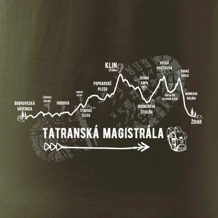 Profil Tatranská magistrála