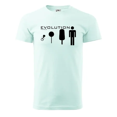 Evolúcia ženy