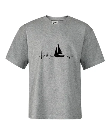 EKG plachetnica