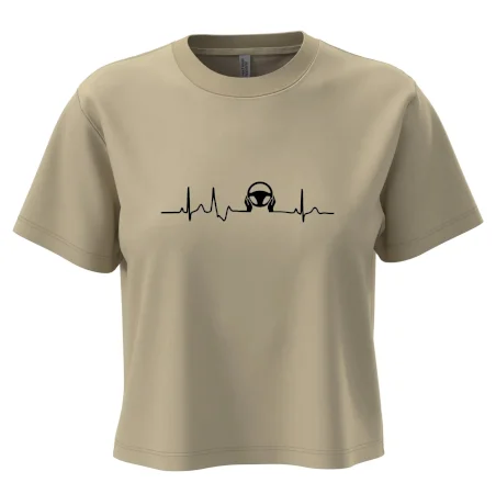 EKG vodič