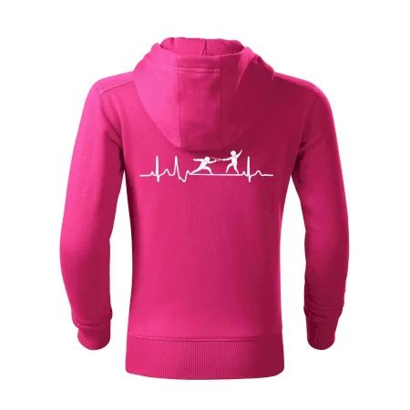 EKG šerm