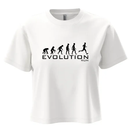 Evolúcia Beh