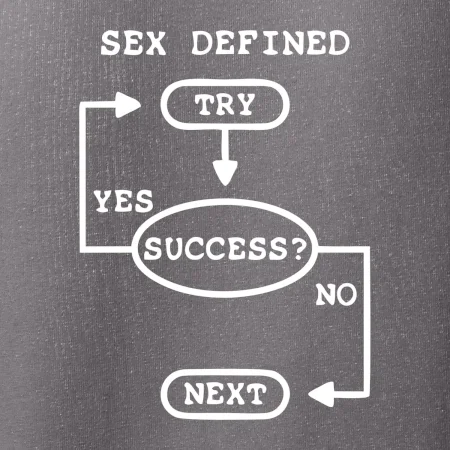 Sex diagram