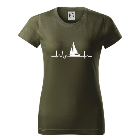 EKG plachetnica
