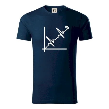 EKG graf bitcoin