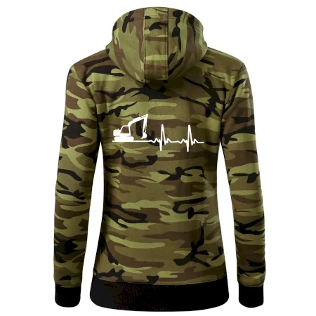 EKG bagr