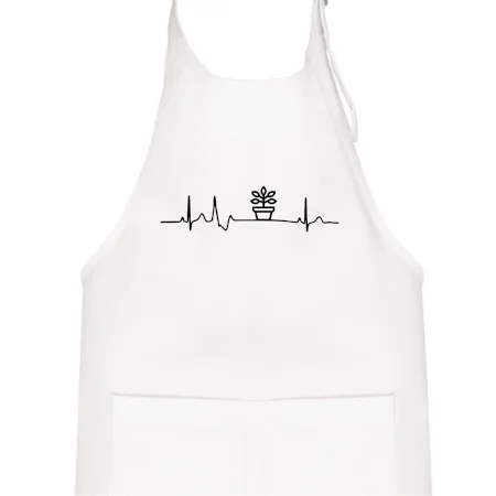 EKG fíkus