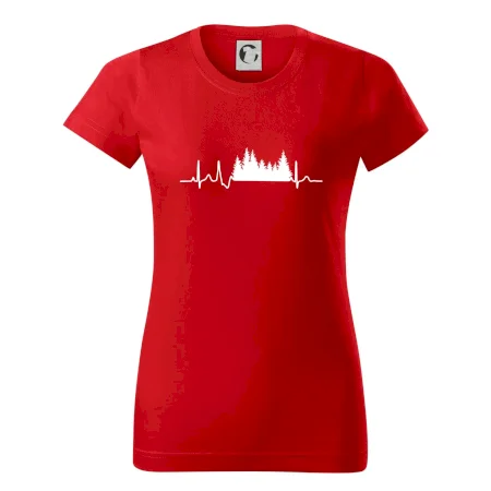 EKG les