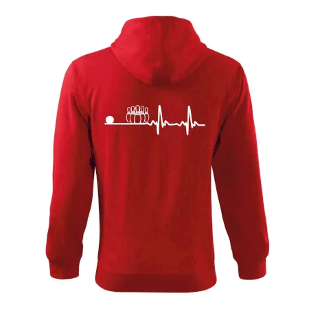 Kolky EKG