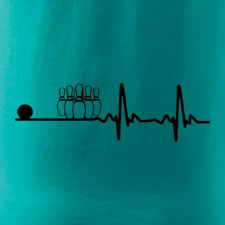 Kolky EKG