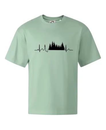 EKG les