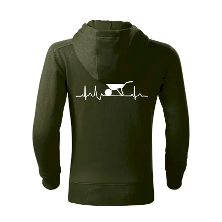 EKG koliesko