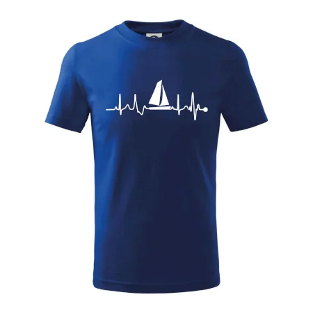 Plachtenie EKG
