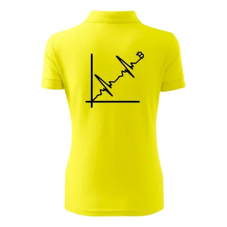 EKG graf bitcoin
