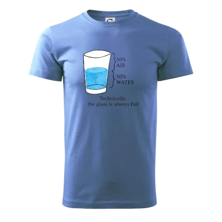 Technically, the glass is always full