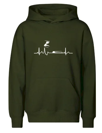 EKG skok do diaľky