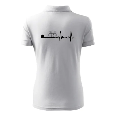 Kolky EKG