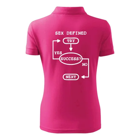 Sex diagram
