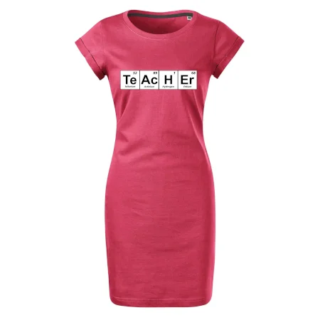 Periodická tabulka - Teacher