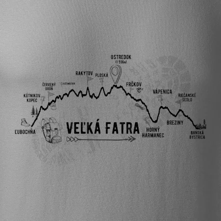Profil kopca Veľká Fatra