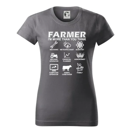 Farmer Symbols