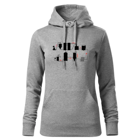 Pivná cesta od výroby k výčapu