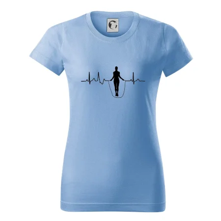 EKG švihadlo