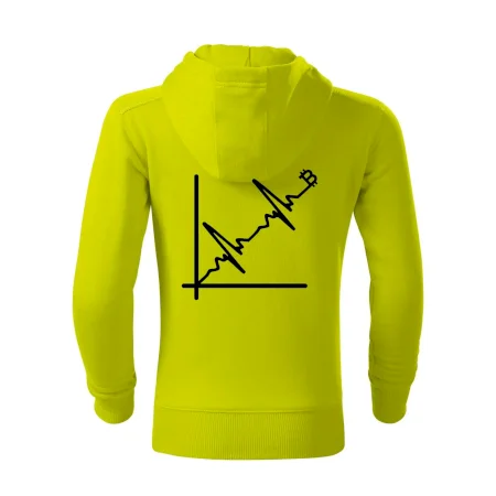 EKG graf bitcoin