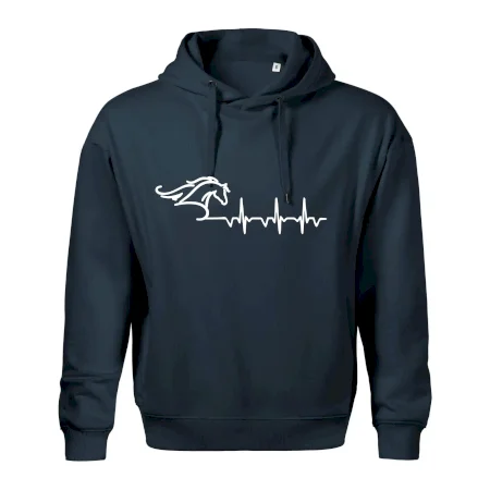 Hlava koňa EKG