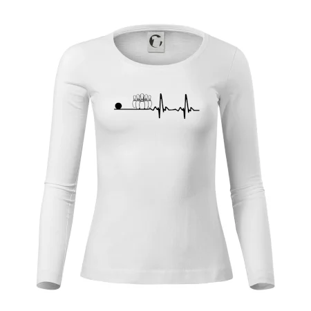 Kolky EKG