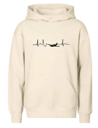 EKG letadlo