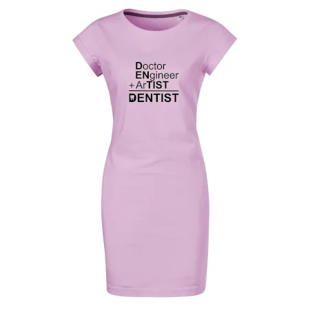 Čo znamená dentist