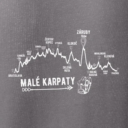 Profil Malé Karpaty