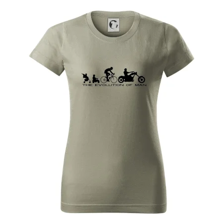 Evolution of man (Chopper)