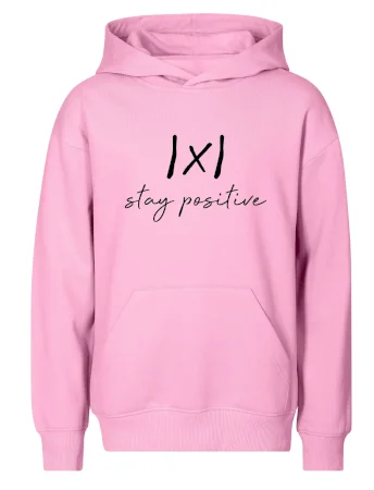 Absolútna hodnota - stay positive